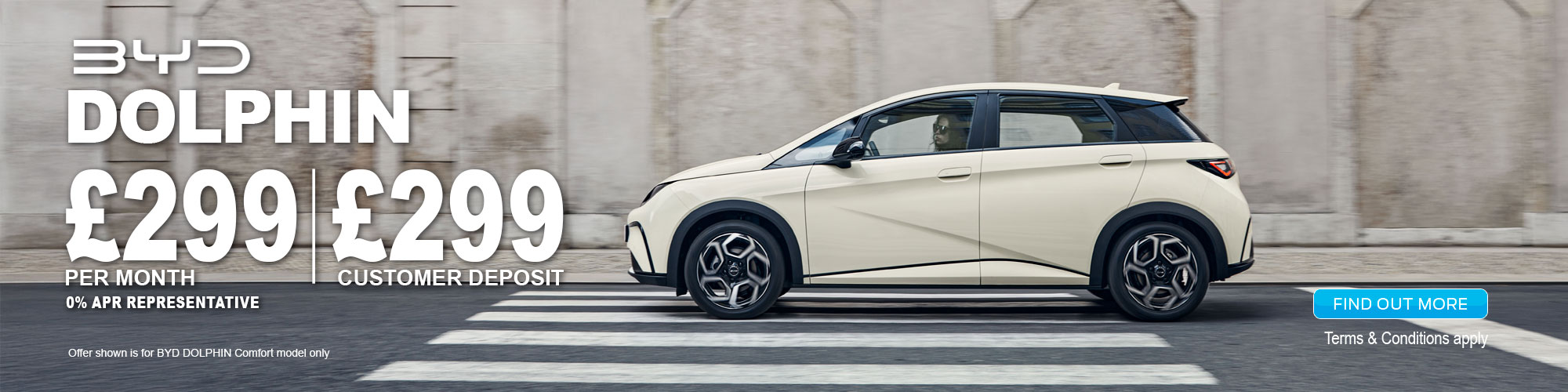  BYD Dolphin Finance offer!