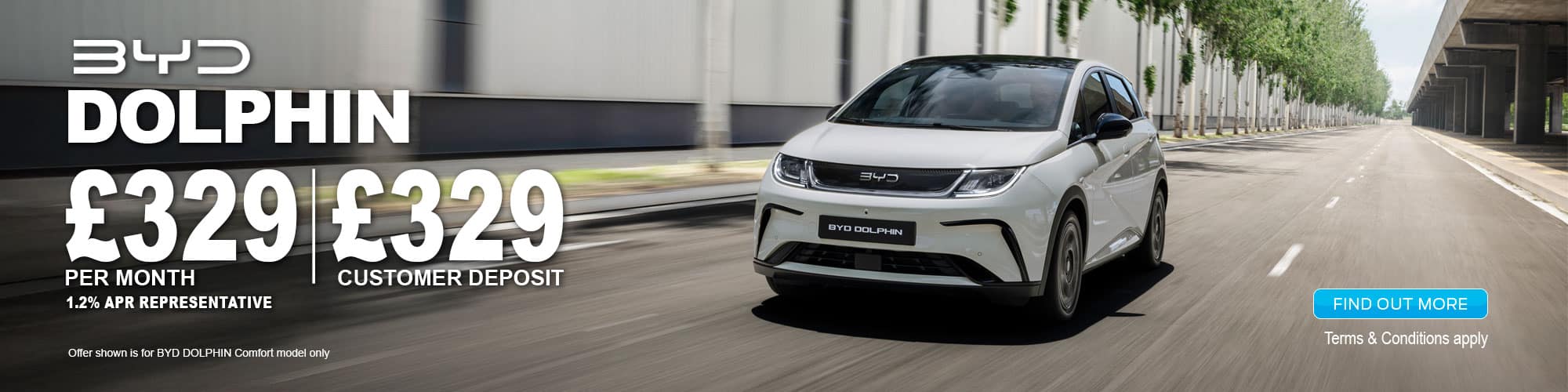 BYD Dolphin Finance offer!
