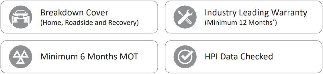 peace of mind icons