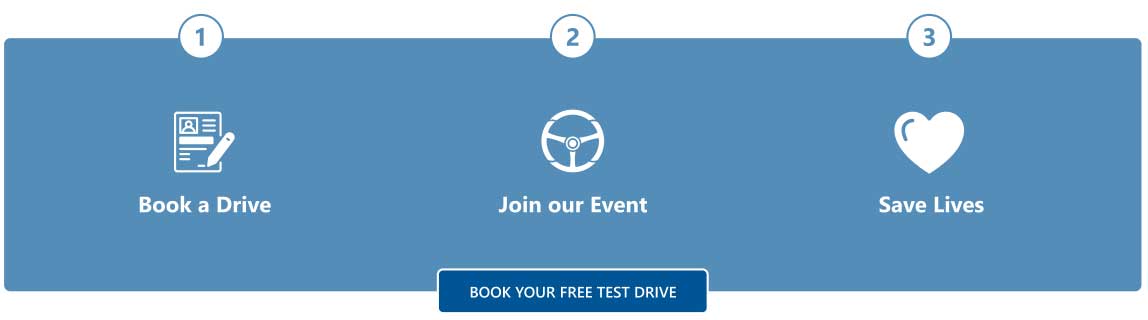 Drive 4 UR Community - How it works