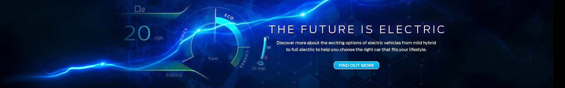 The Future is electric!