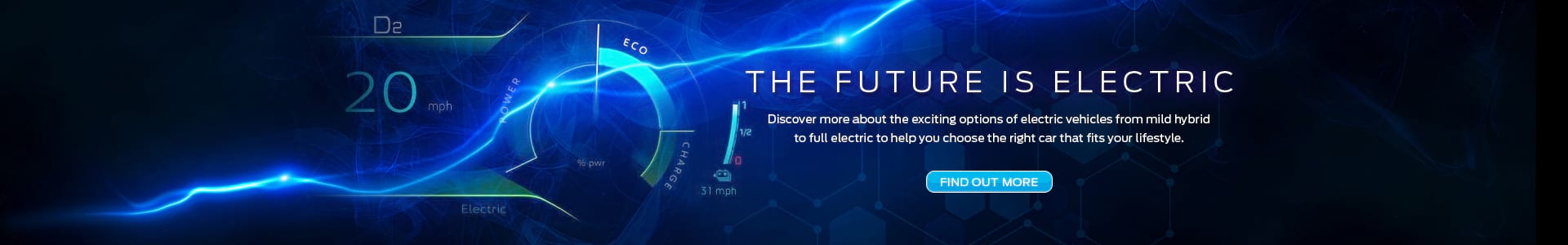 The Future is electric!