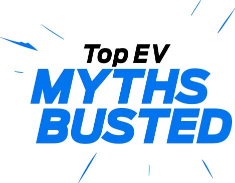 MYTH BUSTING